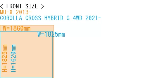 #MU-X 2013- + COROLLA CROSS HYBRID G 4WD 2021-